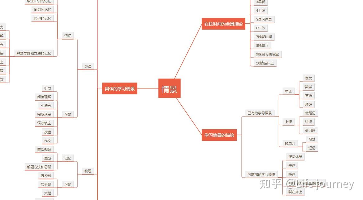 江西省市场监管局组织开展食品生产安全风险排查防控工作