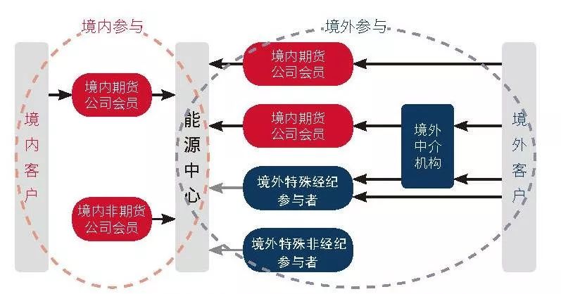 污水处理一级水二级水三级水是什么意思？（二级水和一级水区别是什么）