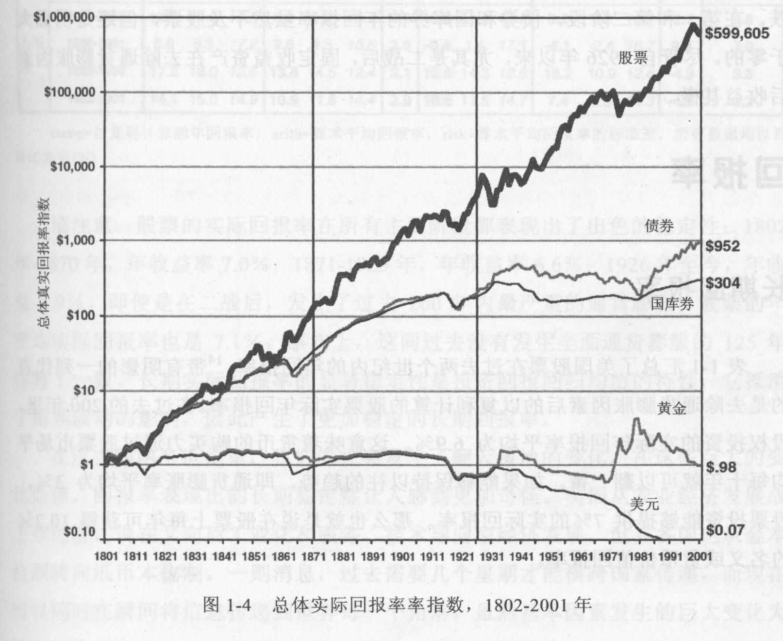 2022最新化学需氧量cod国家标准上限