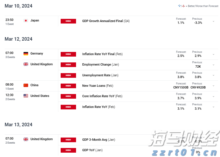 集邦咨询：预计Blackwell将在2025年占据英伟达(NVDA.US)高阶GPU出货的80%以上