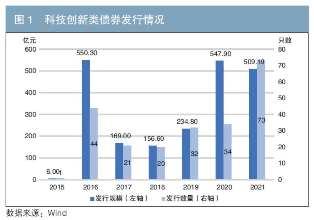 湛江镇签约总投资2.4亿元设施农业项目