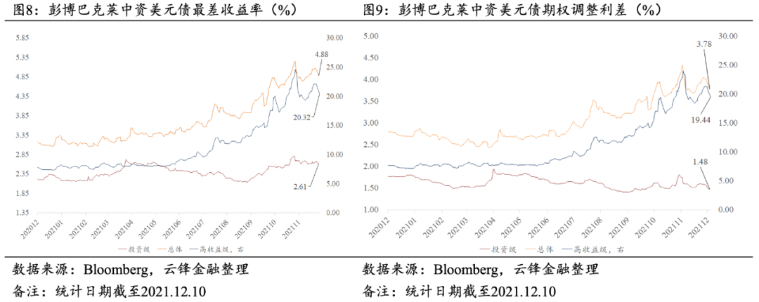 “减、稳、提、扩”合肥市出台13条支持举措！