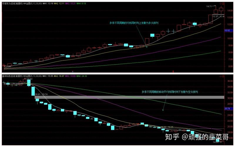 中信银行：加速科技成果转化落地 金融创新直达科技研发最前沿