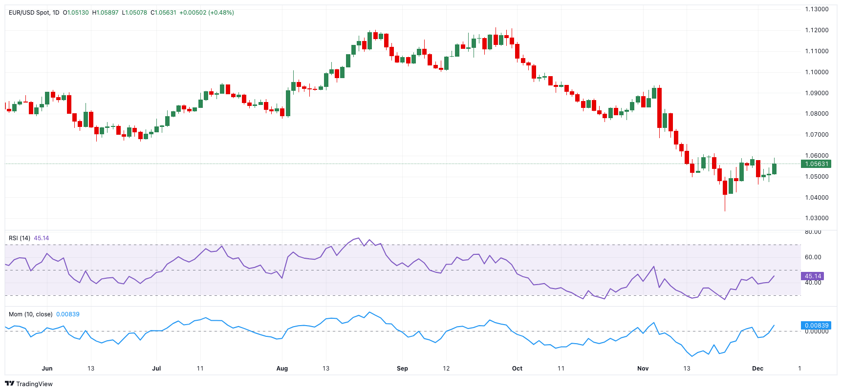 Verizon(VZ.US)强劲附加服务需求推动Q2利润超预期并上调全年指引