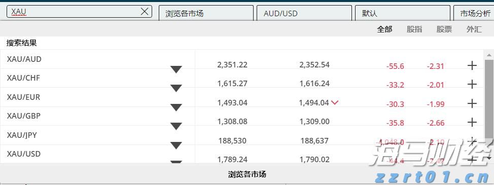 青海：强化知识产权领域信用建设 扎实推进风险分级分类监管