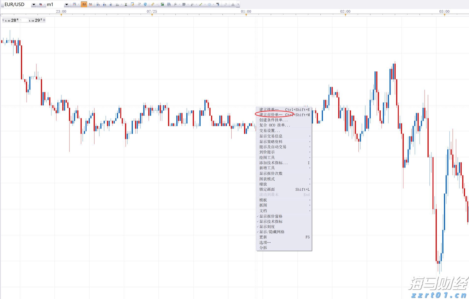 保险市场平台Accelerant Holdings(ARX.US)IPO定价21美元/股超出上限 募资达7.24亿美元