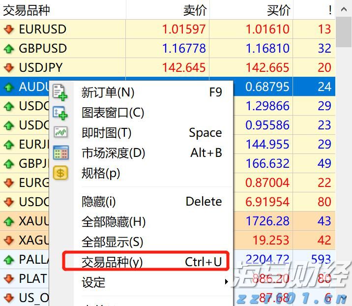 宁夏2022网络市场监管专项行动成效显著