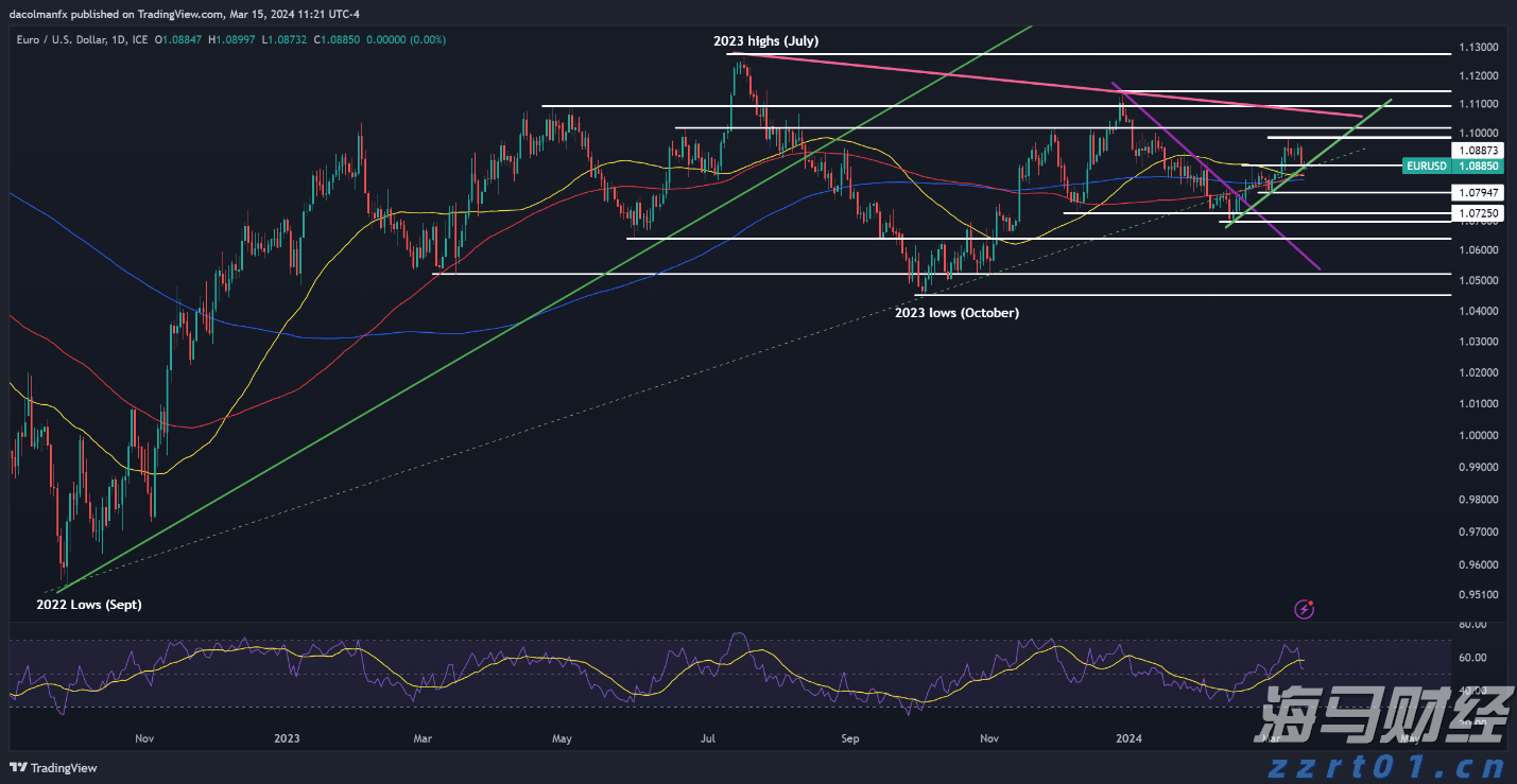 五大展区、34套前沿装备 珠海市首届“全国科普月”来啦 免费！好玩！干货十足！