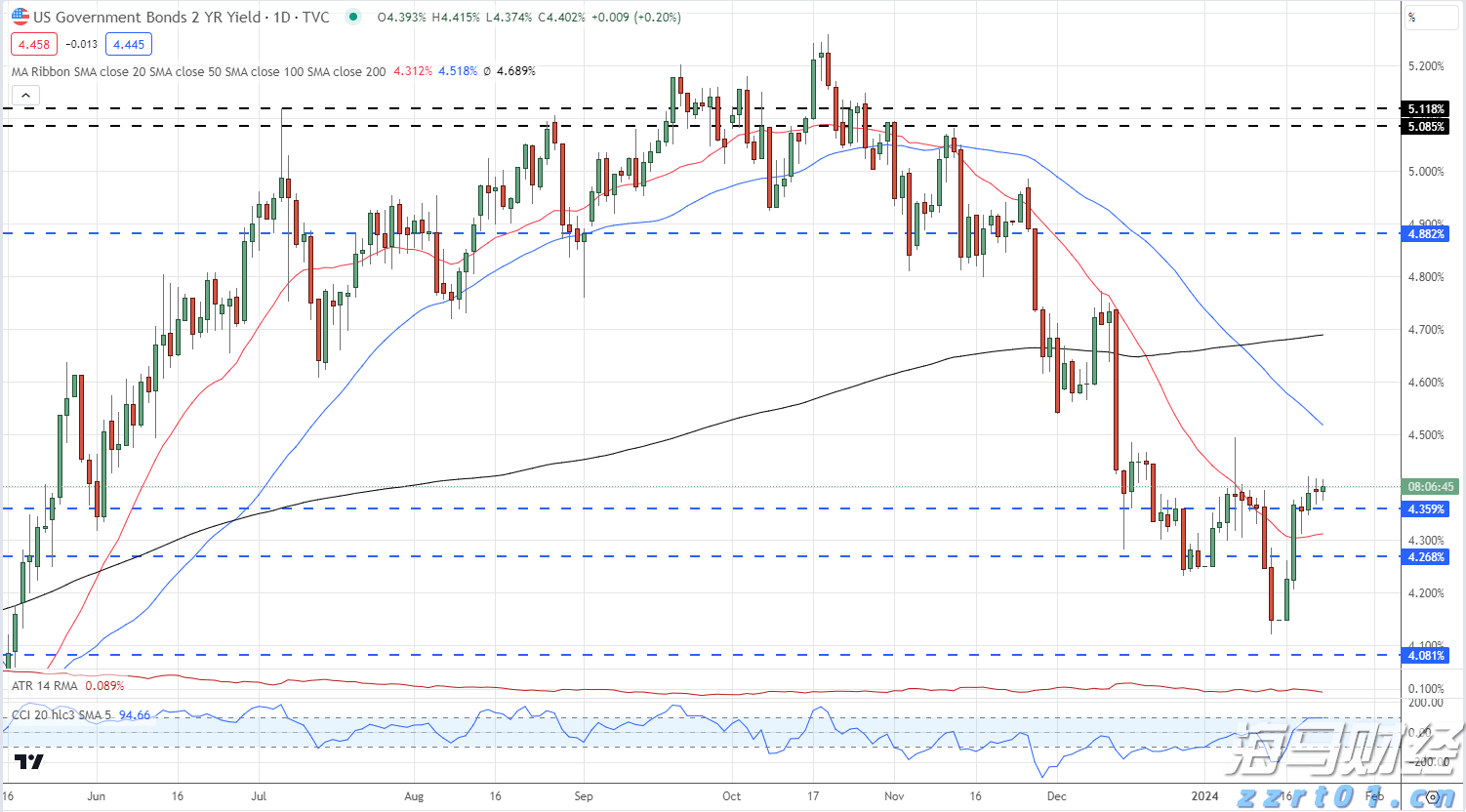 梅州海事局启动防热带气旋Ⅳ级应急响应
