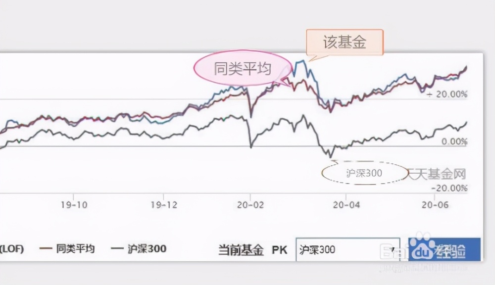 重构年金时空价值 泰康鑫利年年让财富活起来