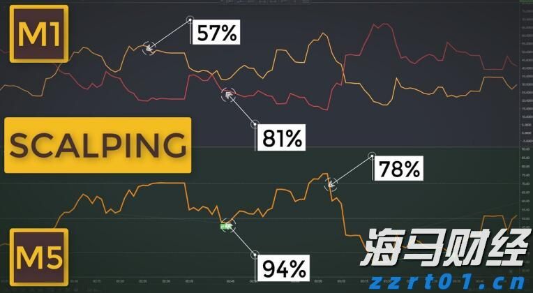 165亿美元！马斯克确认特斯拉(TSLA.US)与三星(SSNLF.US)签署重大芯片协议