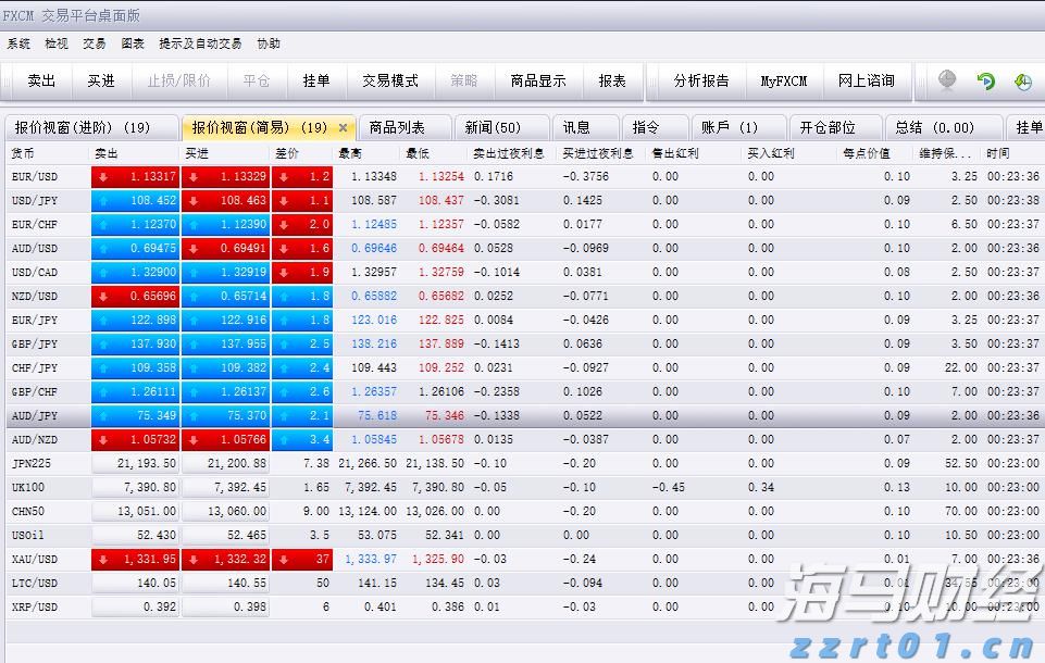 香港金管局对三三金融处以160万港元罚款
