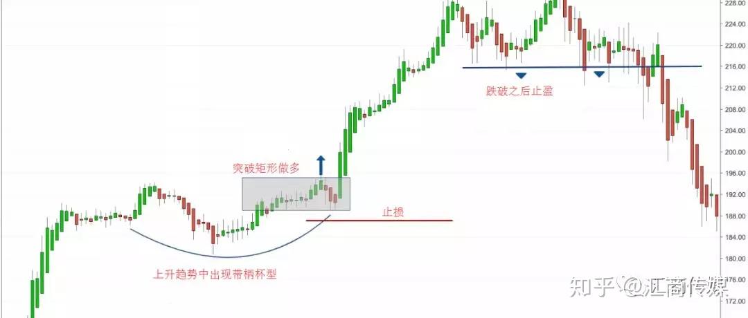 全国累计收购夏粮超5000万吨