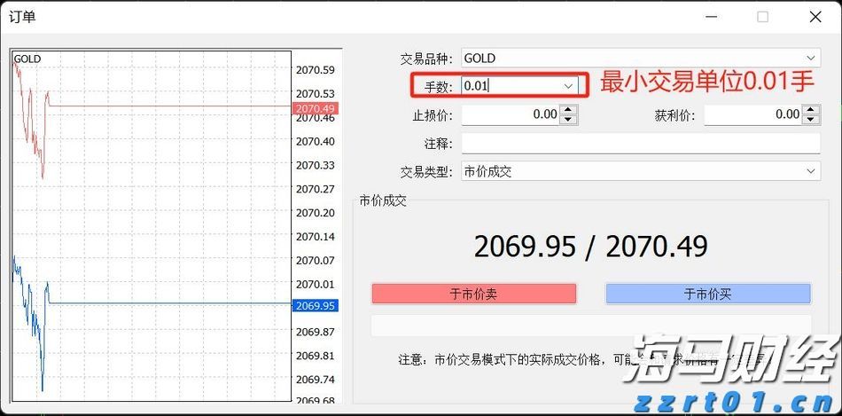 山东烟台推进市场监管体系效能提升