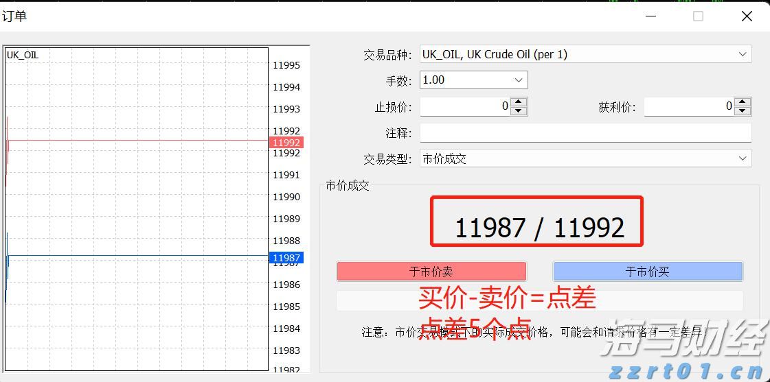 新股前瞻|亦诺微医药：小众赛道的溶瘤免疫疗法商业化潜力分析
