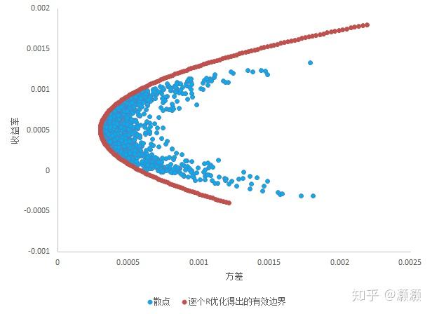 A股申购 | 汉桑科技(301491.SZ)启动申购，合作客户覆盖全球知名音频品牌如NAD和Bluesound