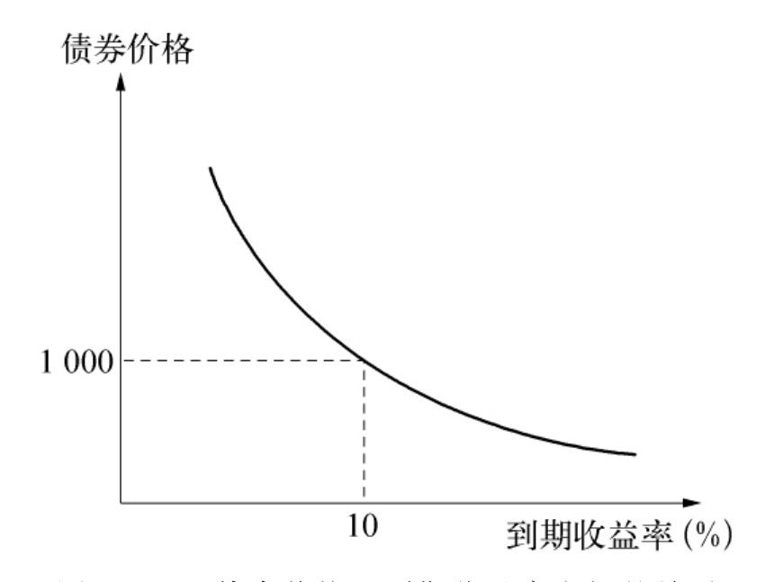湖北坚决防范和查处假冒企业登记违法行为
