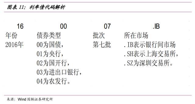 上海市市场监管局执法总队组织开展春节市场综合执法检查