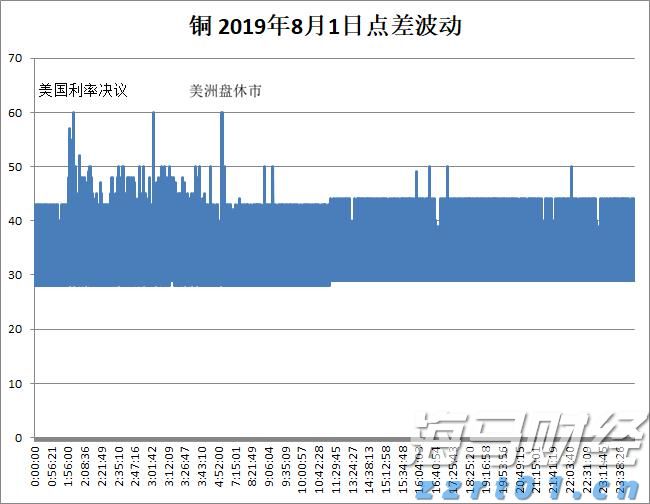 香港旅游发展局：上半年访港旅客约2400万人次 同比增长12%