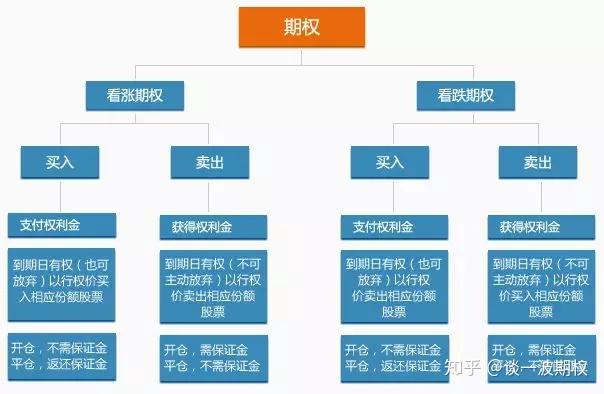交警护送身体不适考生顺利赴考
