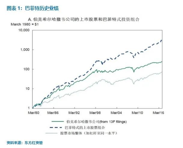 梨园戏《董生与李氏》献艺澳门