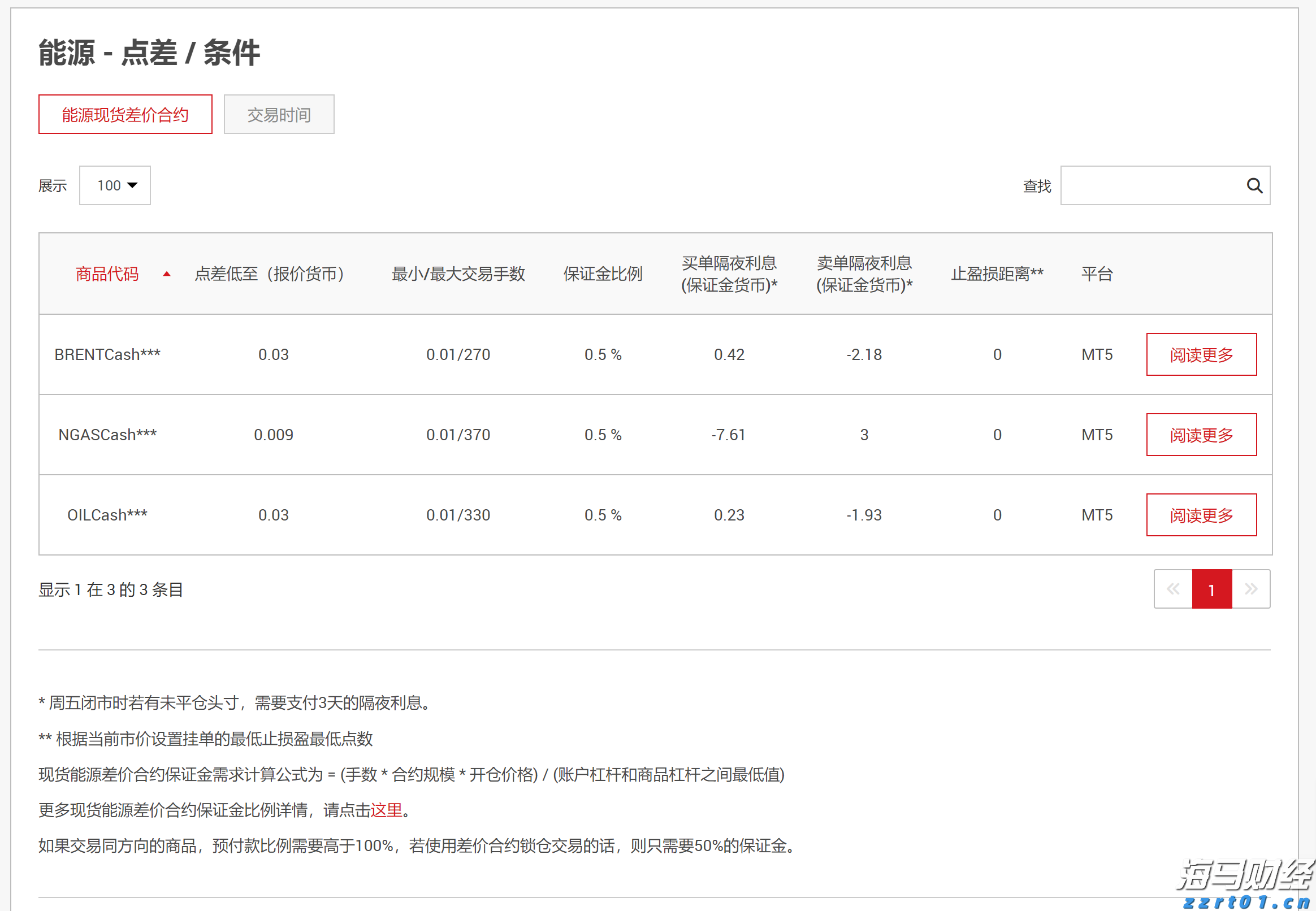 筑牢暑期交通安全防线