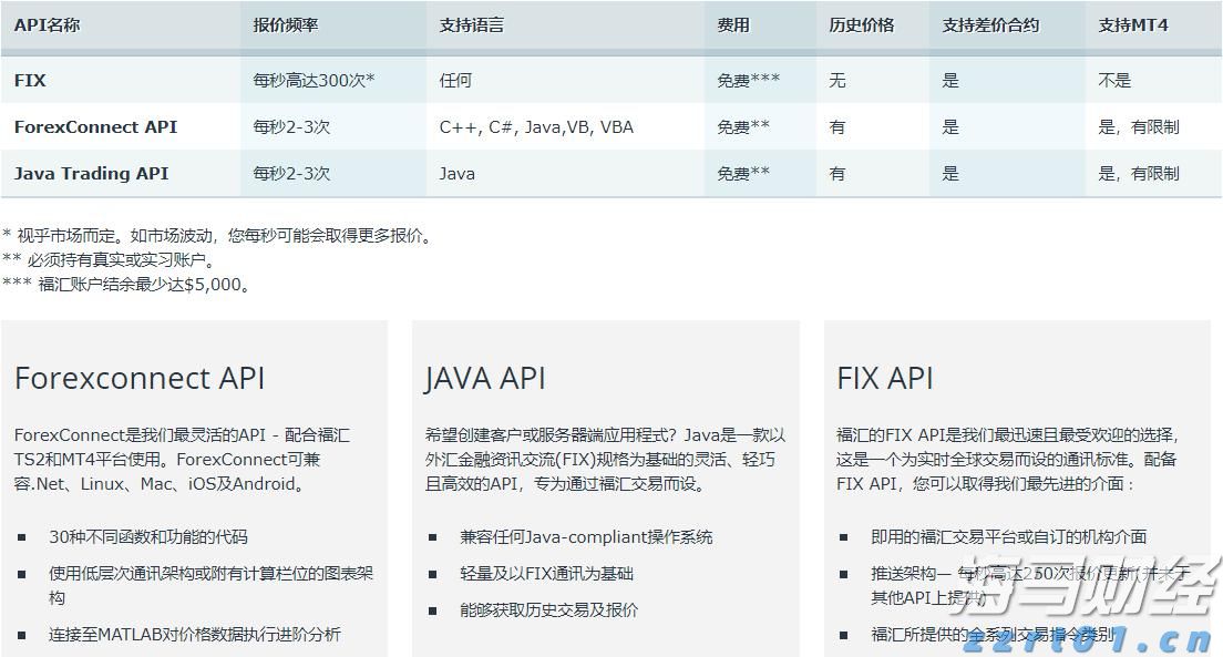 市消防救援支队快速解救5名被困群众