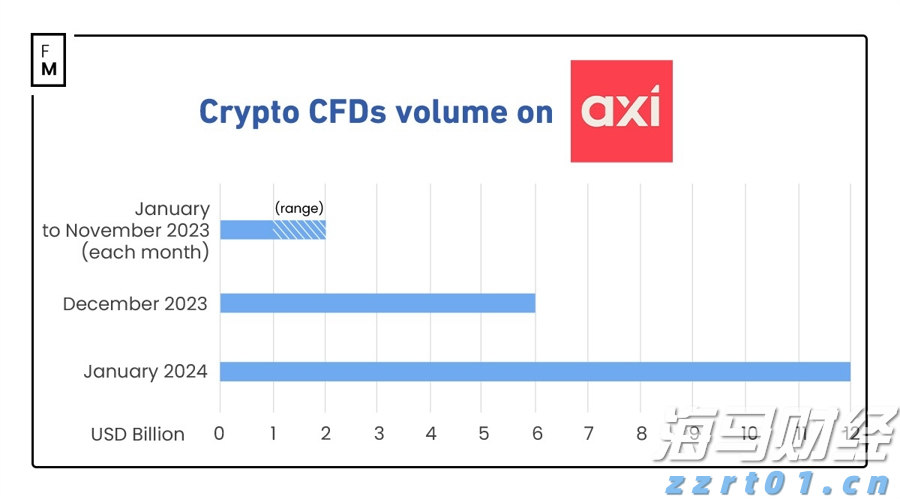 财政部等三部门发布海南自由贸易港全岛封关货物税收政策