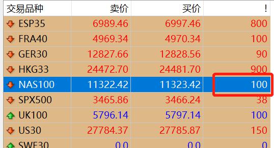 美加贸易谈判停滞 特朗普威胁加征更高关税