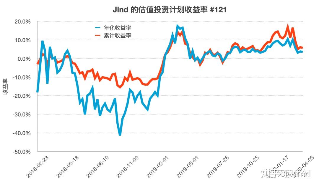 广东紧抓食药安全和产品质量监管 突出问题整治整改