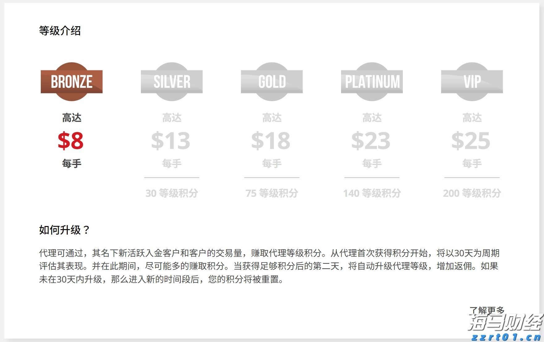 撬装式一体化污水处理设备