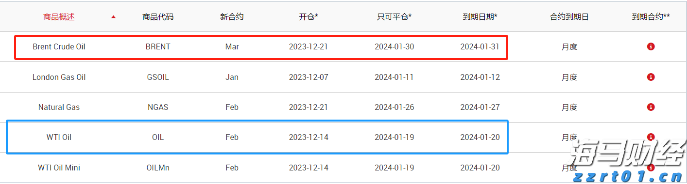 新股前瞻｜歌尔微二递表：中国传感龙头如何破解大客户依赖与全球化挑战？