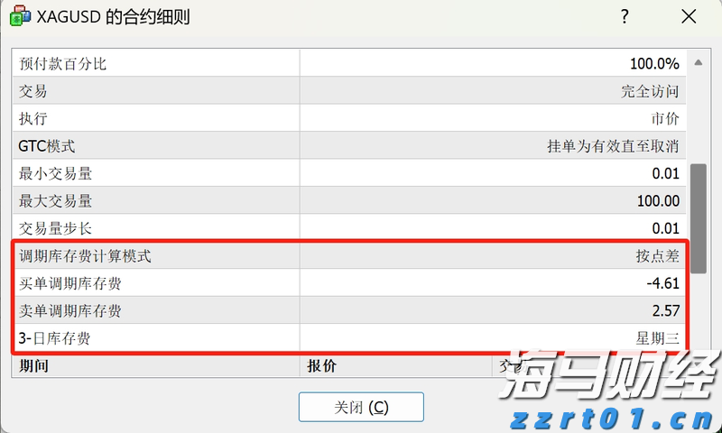 上海市市场监管局公布第二批消费者投诉处理典型案例