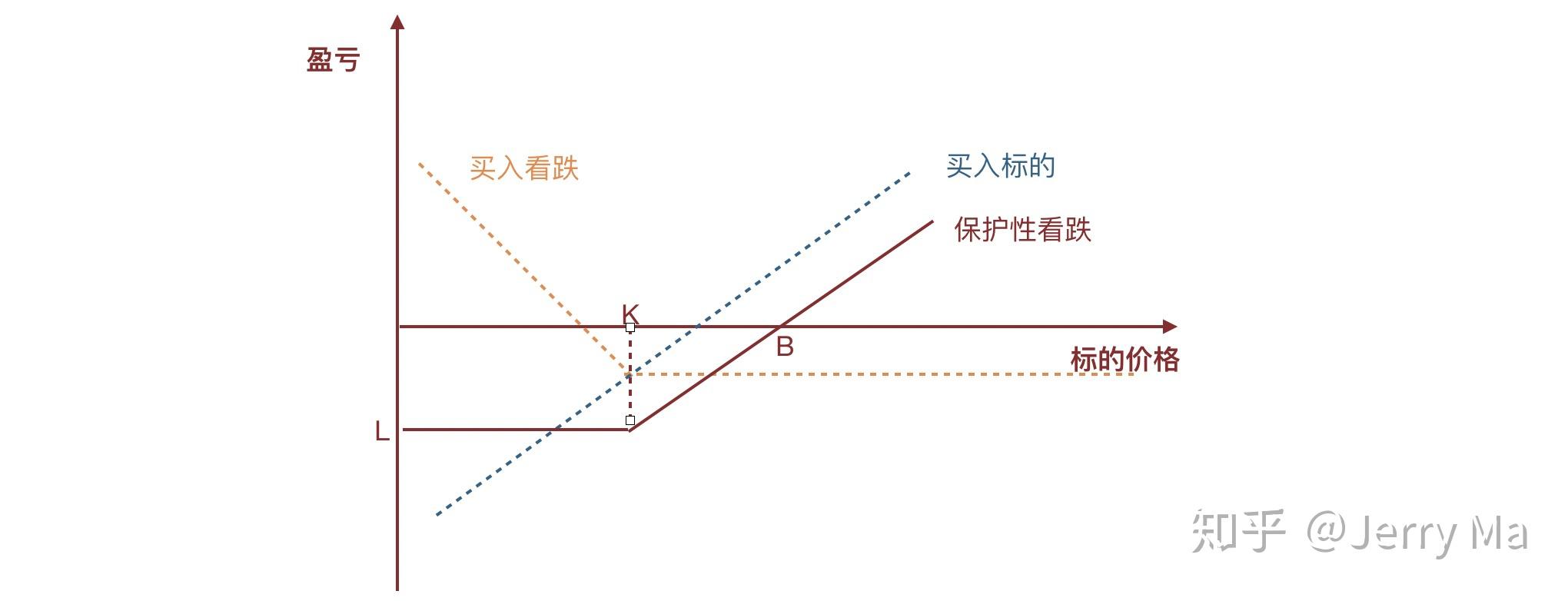 一体化污水处理设备构造之沉淀池的作用及原理讲解