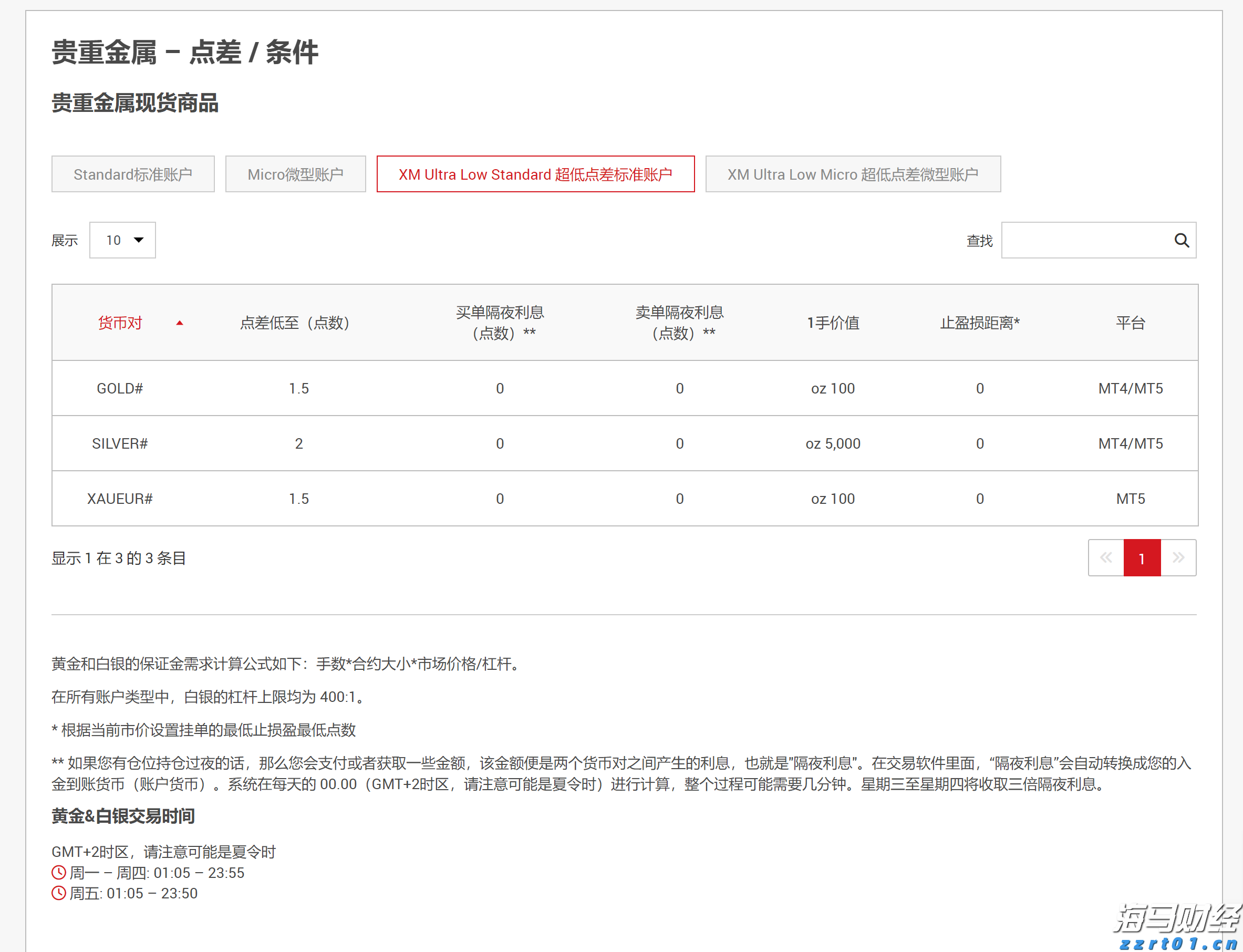 全国轮滑健儿点亮中国轮滑公开赛