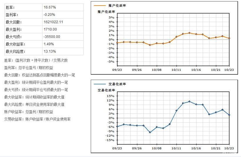 云南发布消费提示：抵制过度包装  倡导“绿色”双节