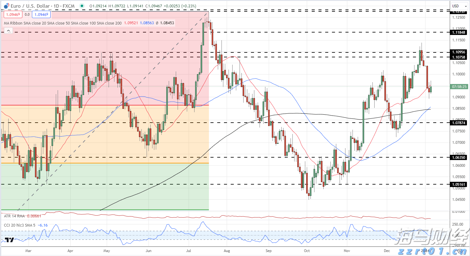 海南省市场监管局对春节特种设备和工业产品质量安全隐患排查整治进行调研督导