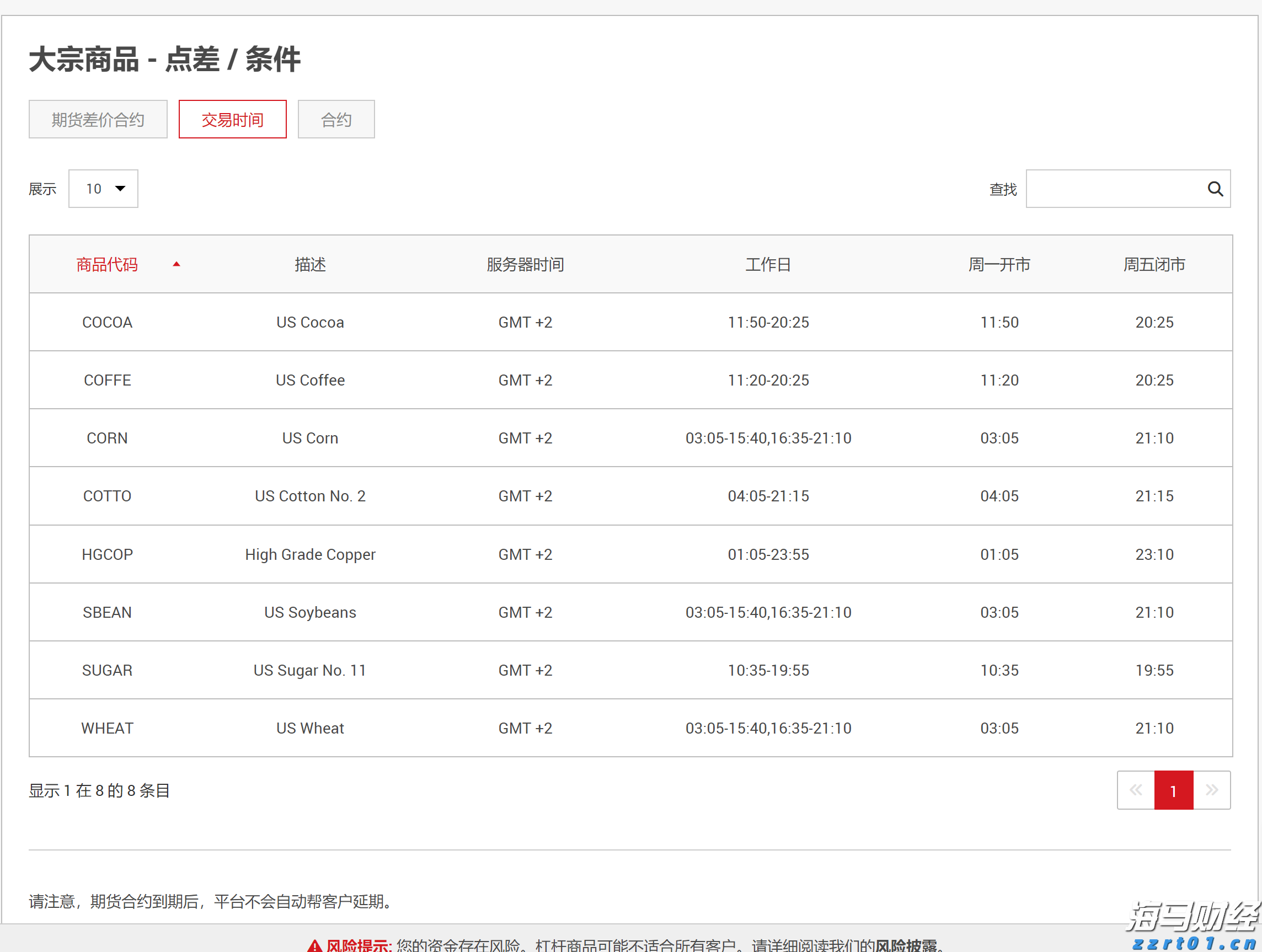江西上饶“E呼即办”案例入选全国首批行风建设助力优化营商环境优秀实践案例