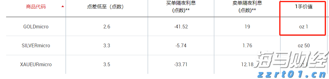 我市积极推进农村产权流转交易服务体系建设