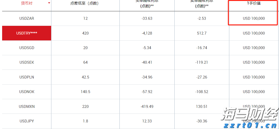 国家统计局：2025年1—6月份全国规模以上工业企业利润下降1.8%