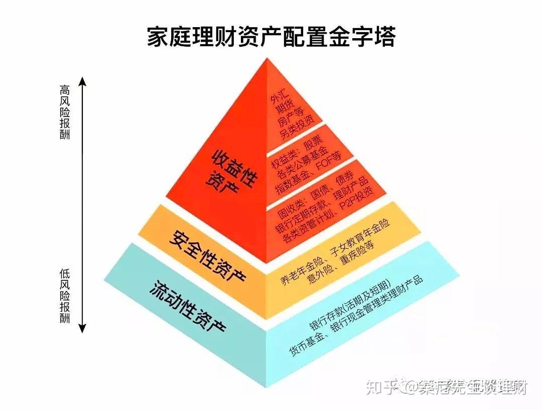 “3·15”国际消费者权益日活动暨“放心消费在昆明”启动仪式隆重举行