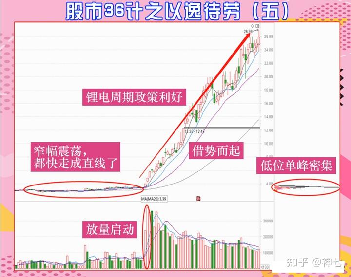 屠宰废水处理设计方案及工艺方法（屠宰废水氨氮高怎么降下来）