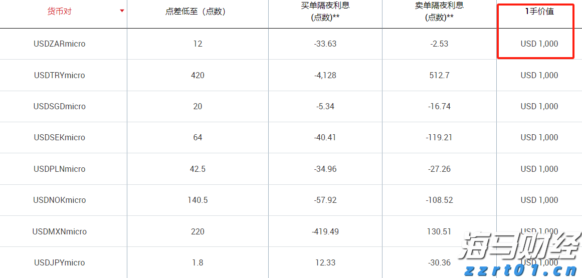 重庆强化农村涉疫物资市场秩序和质量监管