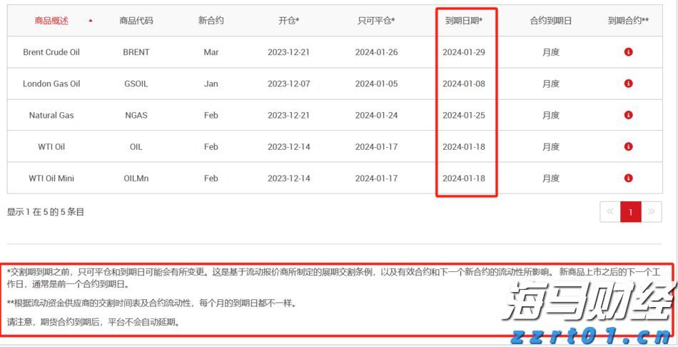 恒指牛熊街货比(64:36)︱7月23日