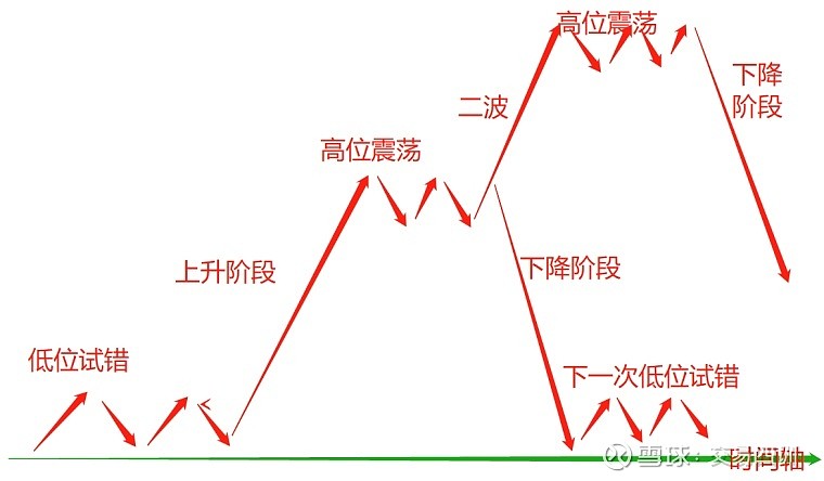 工行肥东支行开展助考便民志愿服务活动