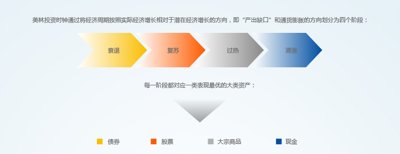 福建出台省级食品广告发布合规指引