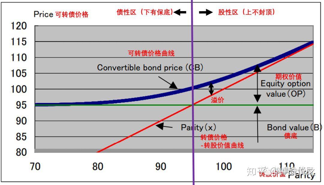 江西省市场监管局深入推动反食品浪费工作