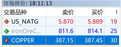 广东省市场监管局部署2022年食品安全监管工作及食品安全“守底线 查隐患 保安全”专项行动