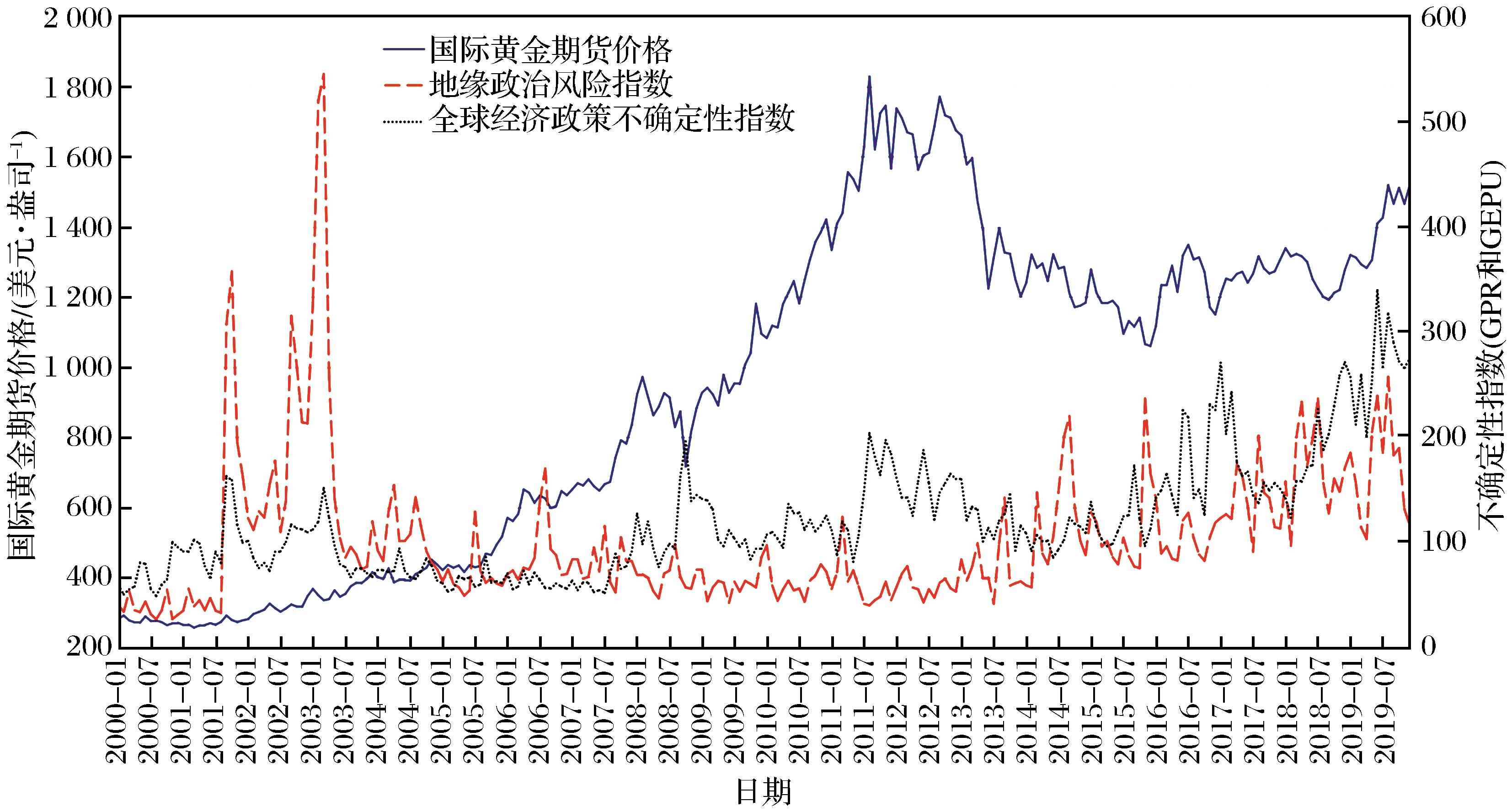 北京推进CCC免办工作便利跨境贸易 助力优化营商环境