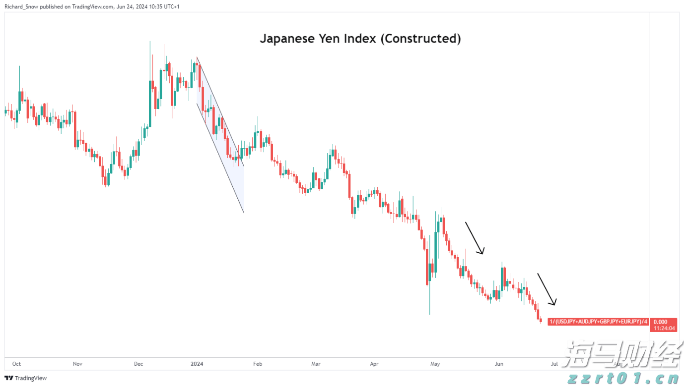 “潮动三月三·抖音足球嘉年华”广西站迎来1/4决赛